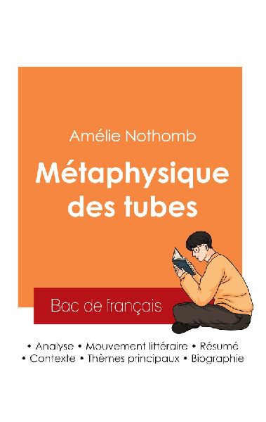 Réussir son Bac de français 2025 : Analyse du roman Métaphy...