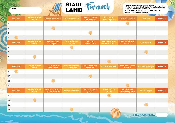 Stadt, Land, Fernweh - Der Spieleklassiker für alle Urlauber*innen