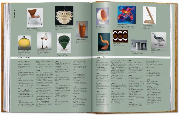 Scandinavian Design
