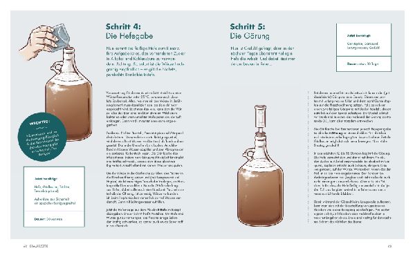 Der ultimative Brau-Guide