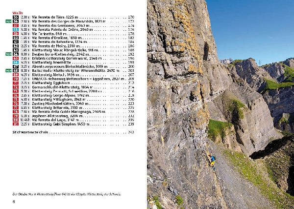 Klettersteige Schweiz