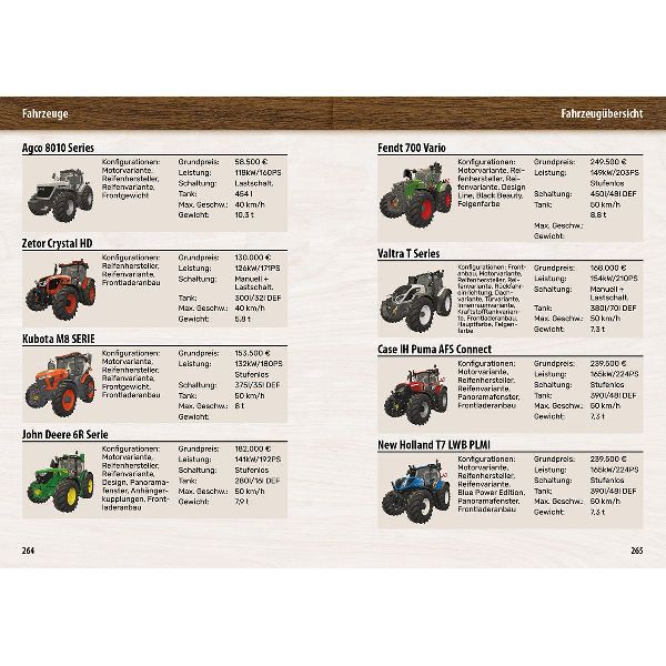 Landwirtschaftssimulator 25 - Der inoffizielle Guide