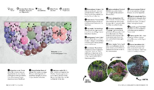 Keine Zeit zu Gärtnern - Blumenparadies mit wenig Aufwand