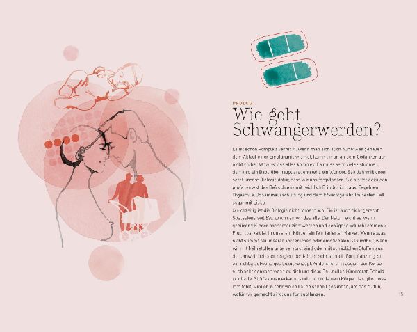 Schwanger werden
