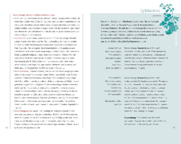 Schwanger werden