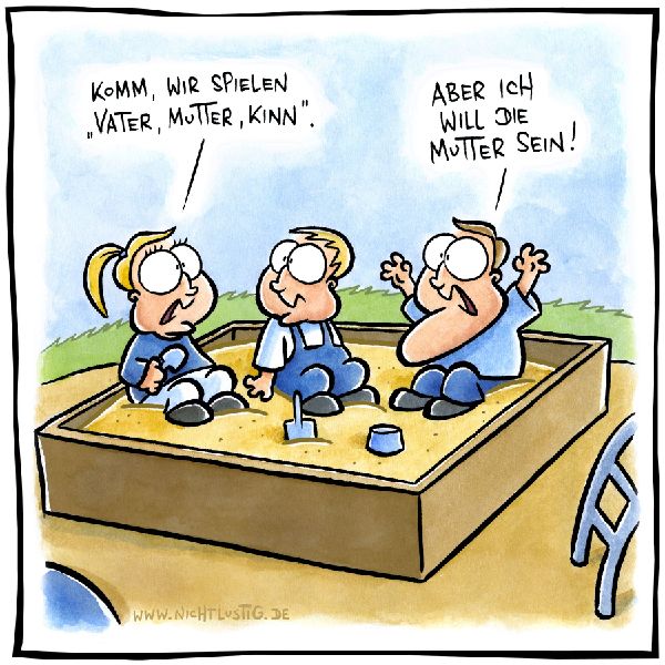 NICHTLUSTIG Cartoons 2004-2006