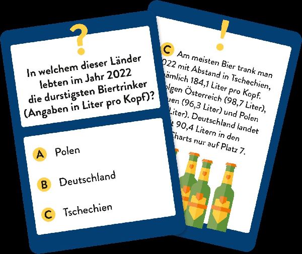 Bier Wissens-Quiz