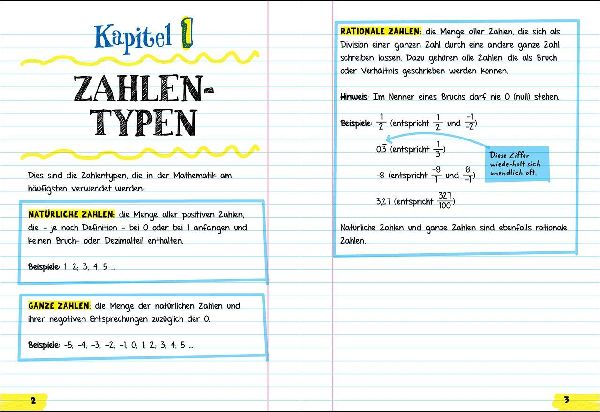 Big Fat Notebook - Alles, was du für Algebra brauchst