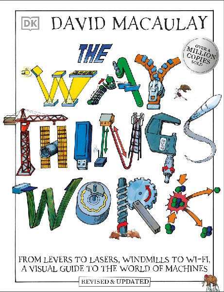 The Way Things Work