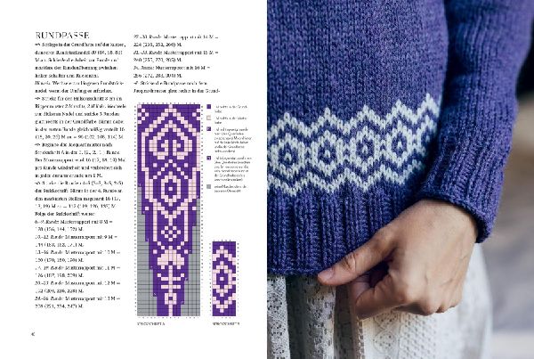 Traumhafte Rundpassenpullover aus Skandinavien stricken