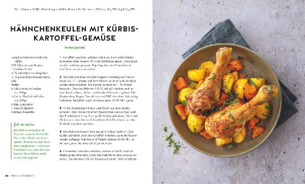 Airfryer for One