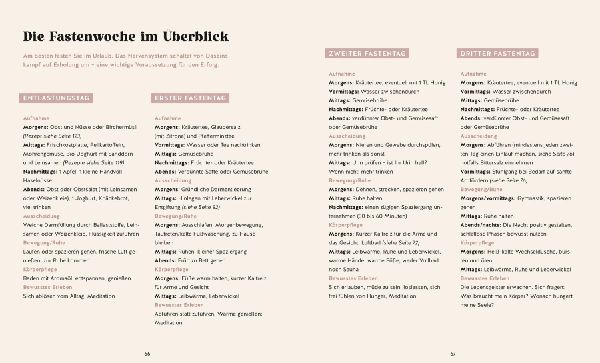 Wie neugeboren durch Fasten