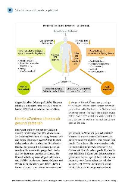 Nährstoff- & Hormontherapie - Der Präventions-Leitfaden