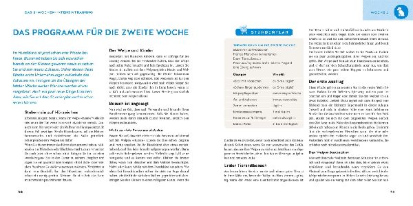 Welpen-Erziehung