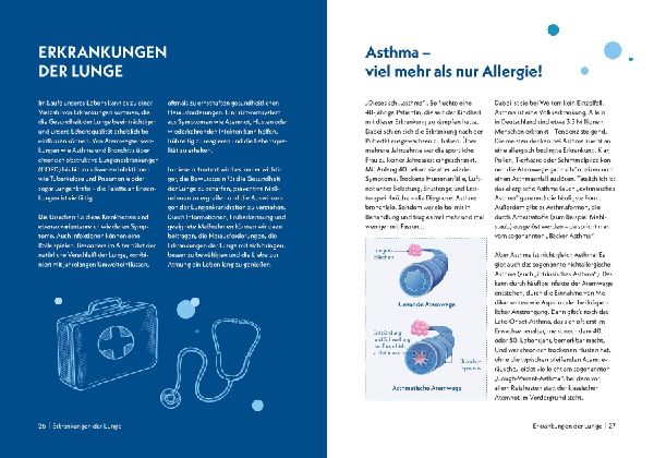 Einfach atemberaubend