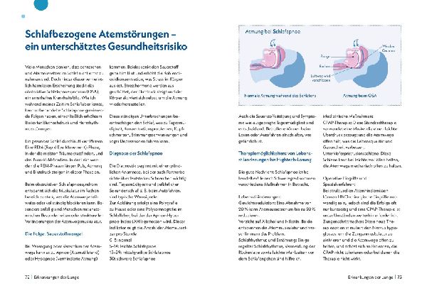 Einfach atemberaubend