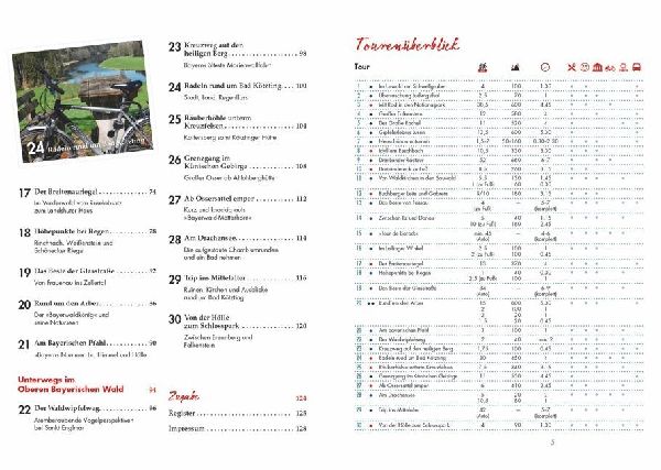 Meine Lieblingsausflüge im Bayerischen Wald: 30 Entdeckertouren zu malerischen Städten und Landschaften - Freizeitführer mit Wandern und Radeln im Nationalpark Bayerischer Wald und dem Dreiländereck