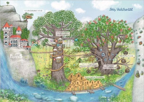 Kiesel, die Elfe - Sommerfest im Veilchental