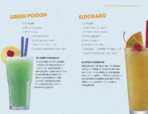 Best of Cocktails mit Alkohol