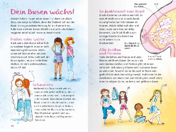 Was Mädchen wissen wollen