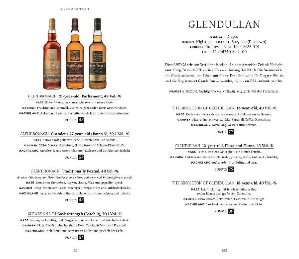 Malt Whisky