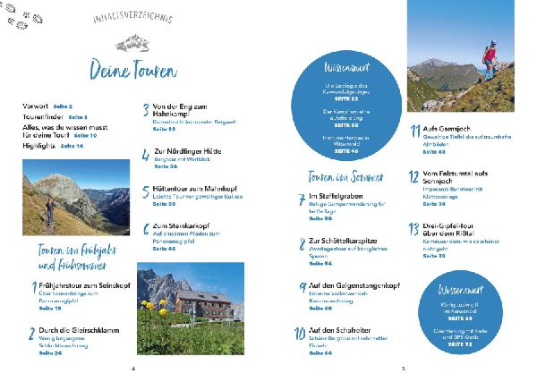 Wanderungen für jede Jahreszeit Karwendel