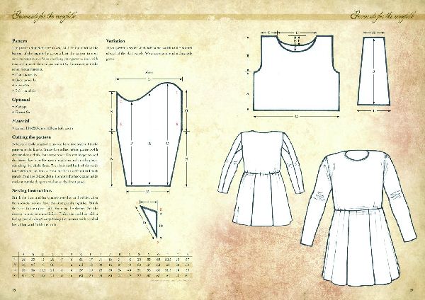 Make Your Own Medieval Clothing - Viking Garments