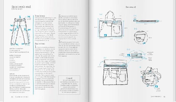 Jeans-Upcycling