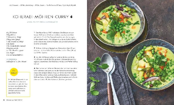 20 Minuten Ofengerichte vegetarisch