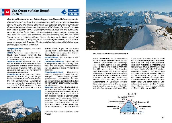 Allgäu - Alpenvorland und Allgäuer Alpen