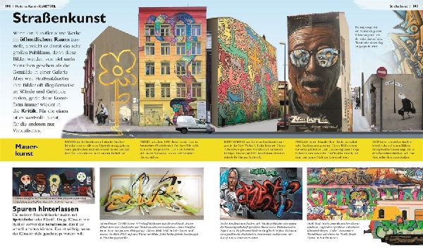 Das ist Kunst! Alles über berühmte Gemälde und Skulpturen