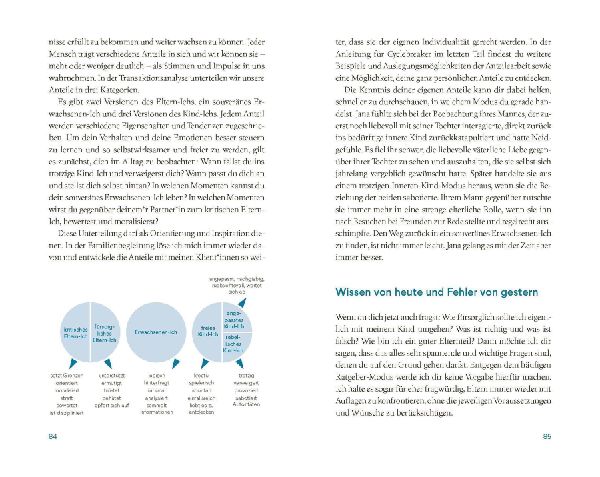 Kindheit ohne Gepäck
