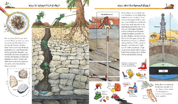 Wieso? Weshalb? Warum?, Band 36: Unsere Erde