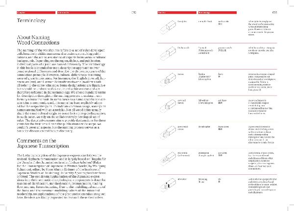The Joinery Compendium