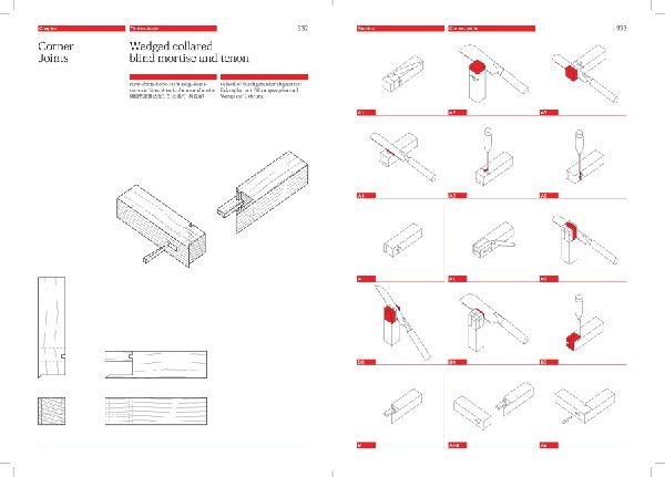 The Joinery Compendium