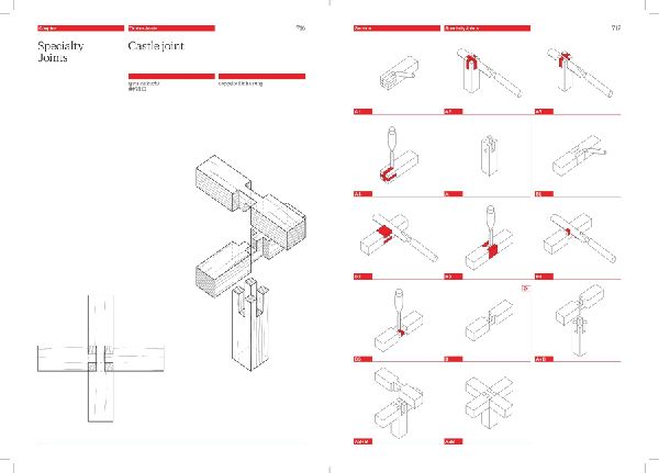 The Joinery Compendium
