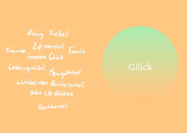 Frei und glücklich durch die Heilung der Mitte