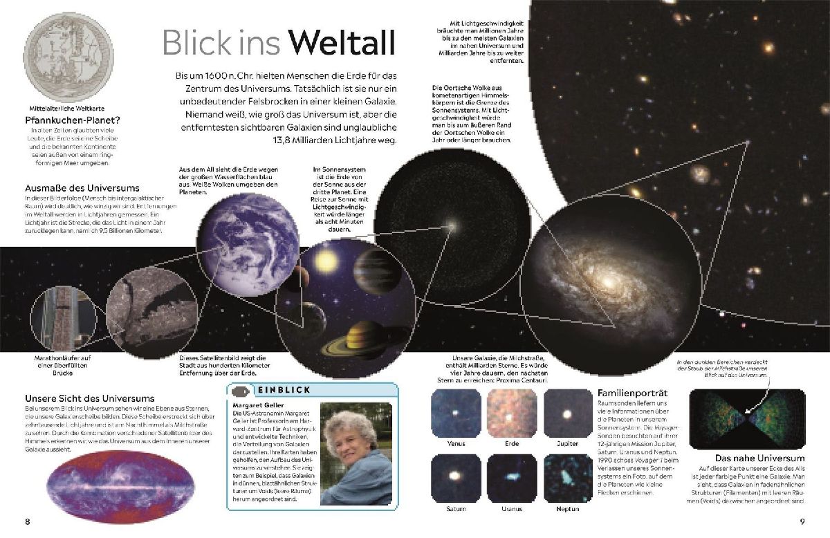 memo Wissen. Weltall