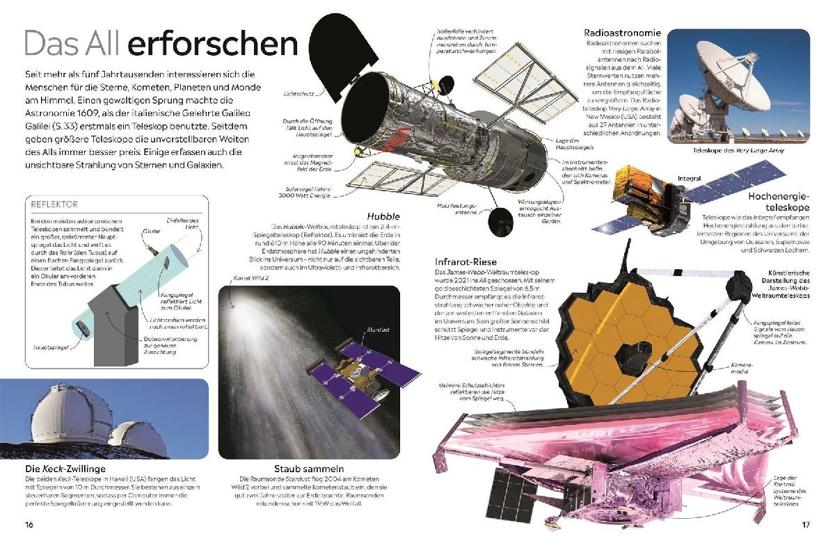 memo Wissen. Weltall