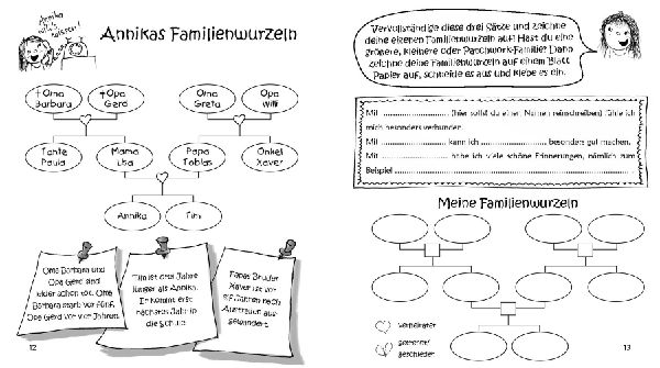 Mein ganzes Jahr mit Annika