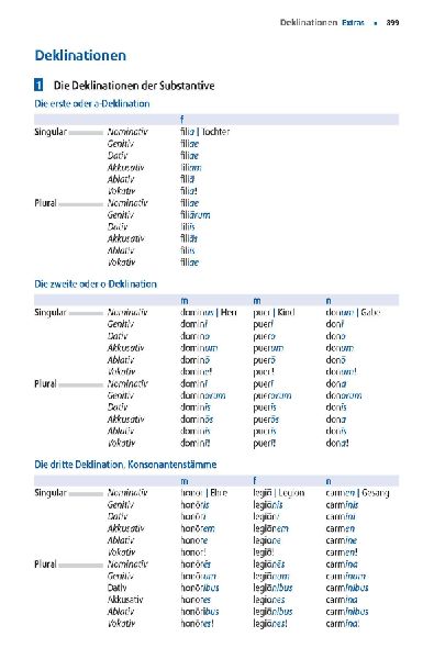 Langenscheidt Abitur-Wörterbuch Latein Klausurausgabe
