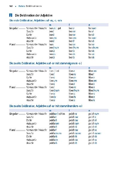 Langenscheidt Abitur-Wörterbuch Latein Klausurausgabe