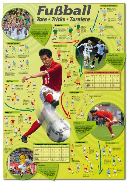 Die besten Fußballtricks  I Fussball Buch für Kinder ab 7 Jahren