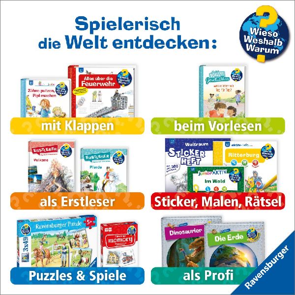 Wieso? Weshalb? Warum?, Band 9: Zu Besuch beim Kinderarzt