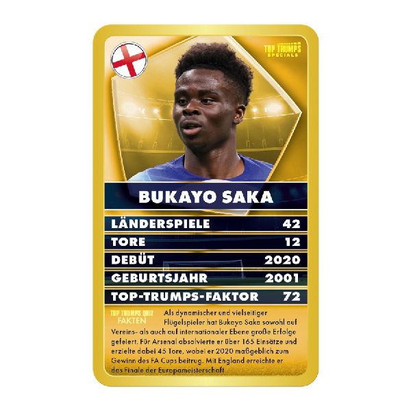 Top Trumps Weltfussball Stars 6