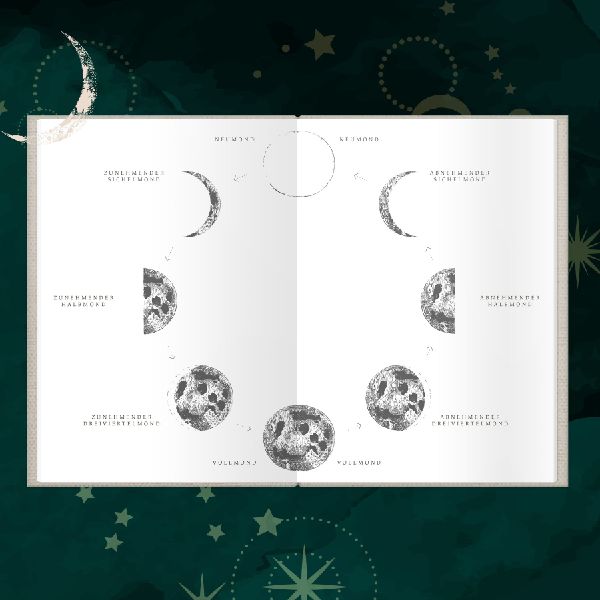Mondjournal | Inspirierendes Wissen über den Mond | die Heilkraft des Schreibens | Anleitung für ein Schreibritual zu Neu- und Vollmond |Vergebung und Dankbarkeit | Gleichgewicht und Erfüllung finden