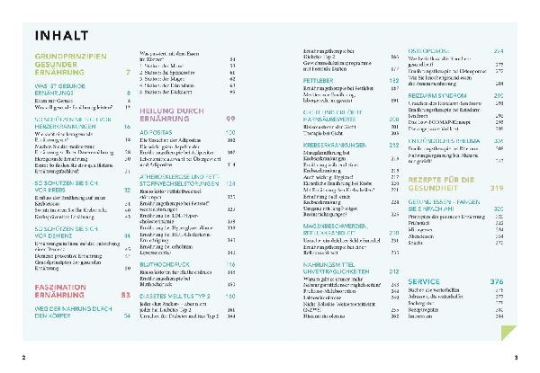 Das große Praxisbuch Ernährungsmedizin