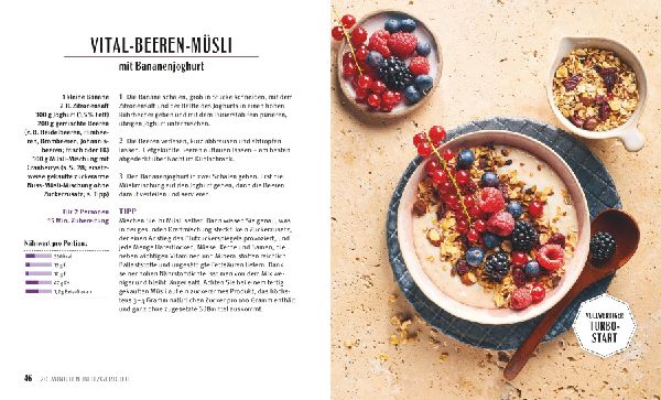Hafer Express-Rezepte