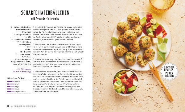 Hafer Express-Rezepte