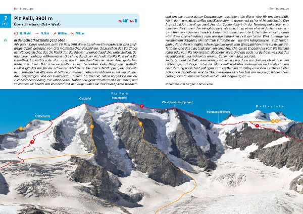 Hochtouren Ostalpen